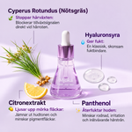 Växtbaserat Hårväxtreducerande Serum